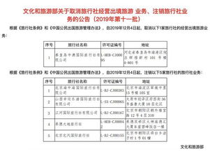 文化和旅游部加強(qiáng)行業(yè)監(jiān)管，年內(nèi)已注銷(xiāo)28家旅行社業(yè)務(wù)資質(zhì)