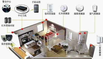 物聯網時代 環球自動化非標設備賦能產業升級，智見未來